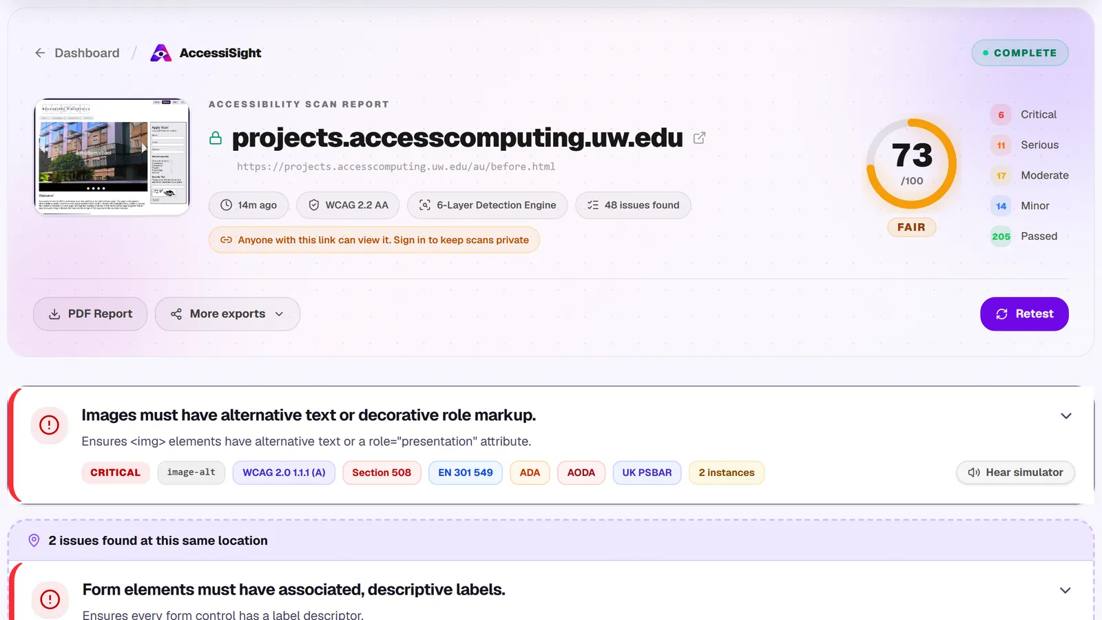 AccessiSight report from a real scan of the University of Washington's Accessible University demo page: score 73 out of 100, 48 issues found (6 critical, 11 serious, 17 moderate, 14 minor), 205 checks passed.
